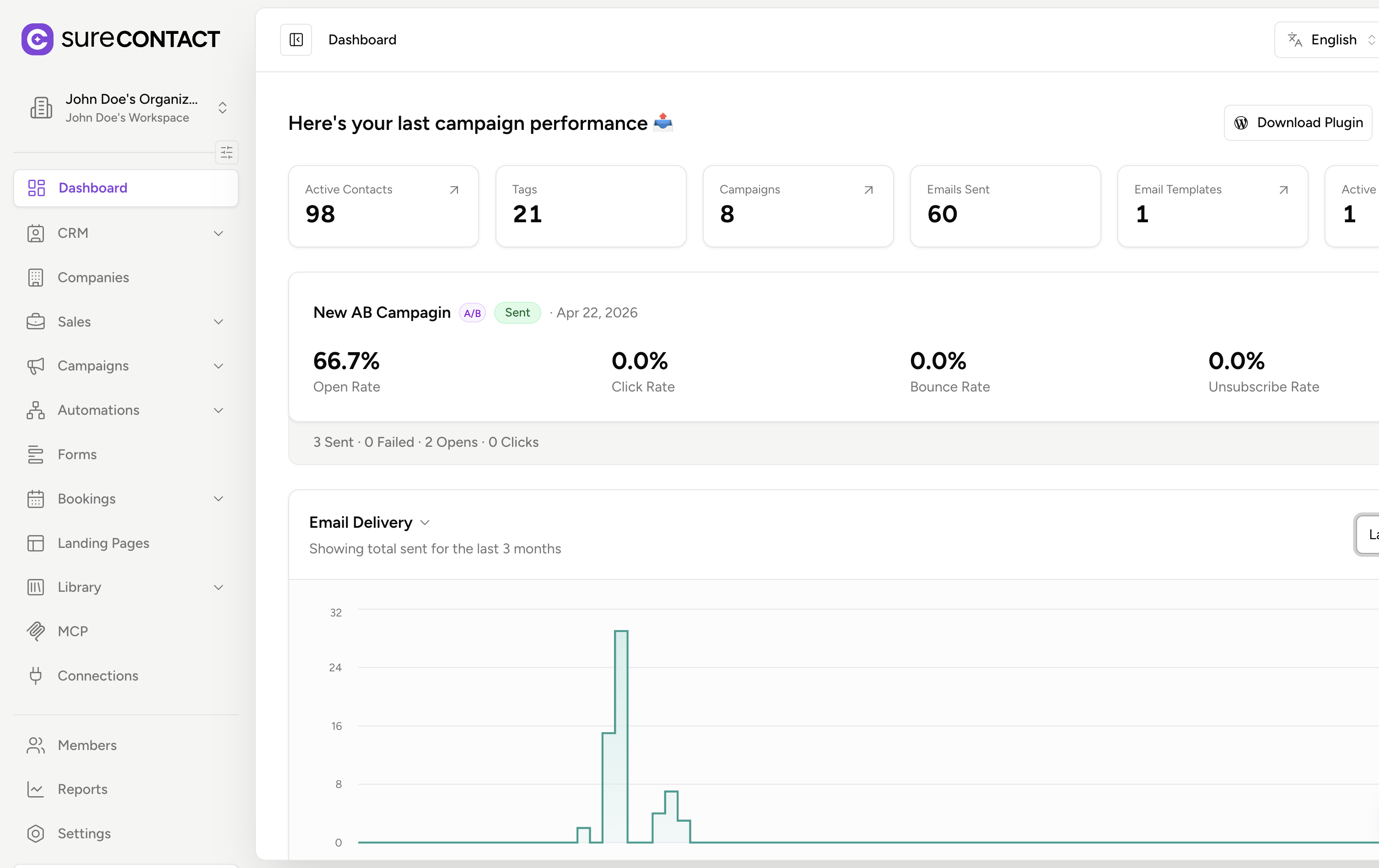 Dashboard Preview